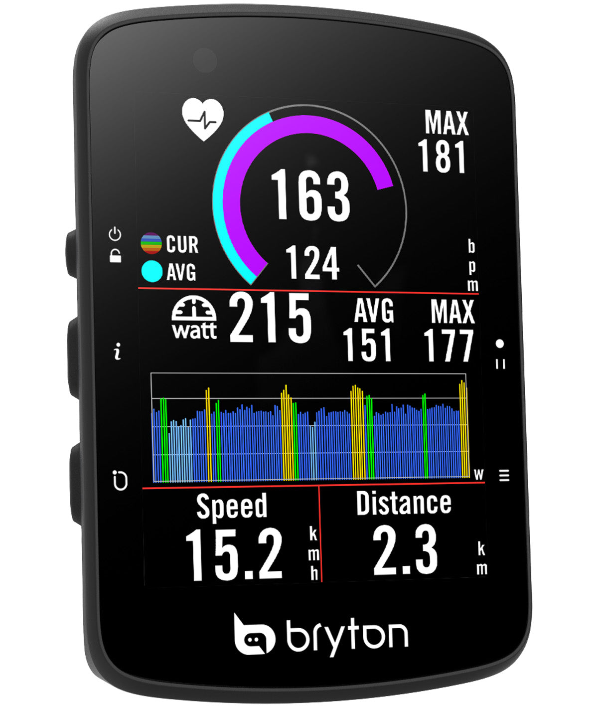 Bryton Rider 650T With Dual Sensor Kit and HRM