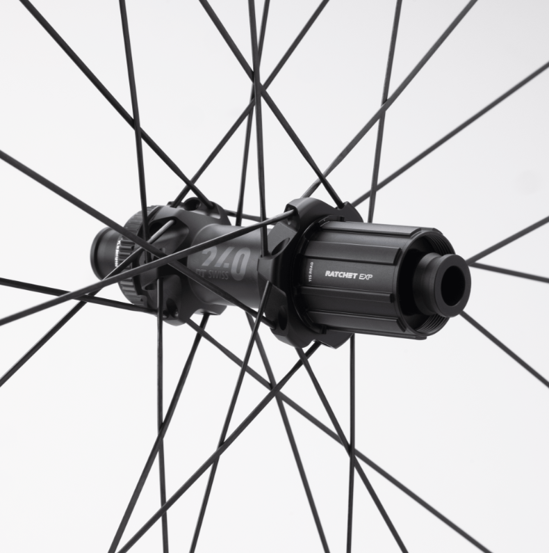 Ruote Syncros Capital 1.0S 40mm