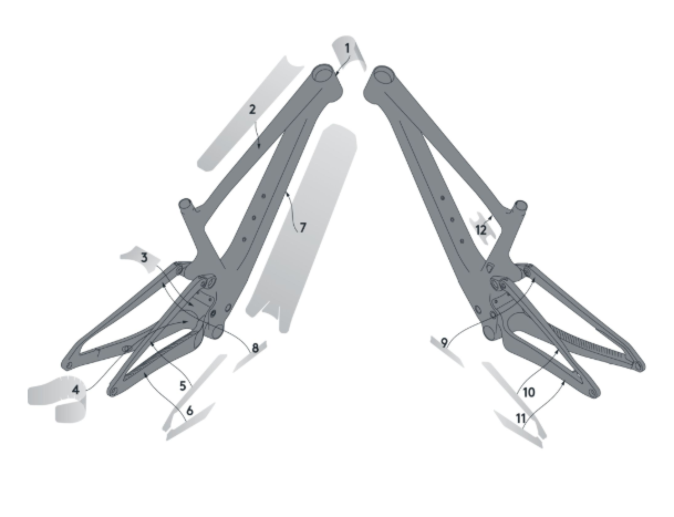 Syncros Frame Protection Kit für Spark Carbon