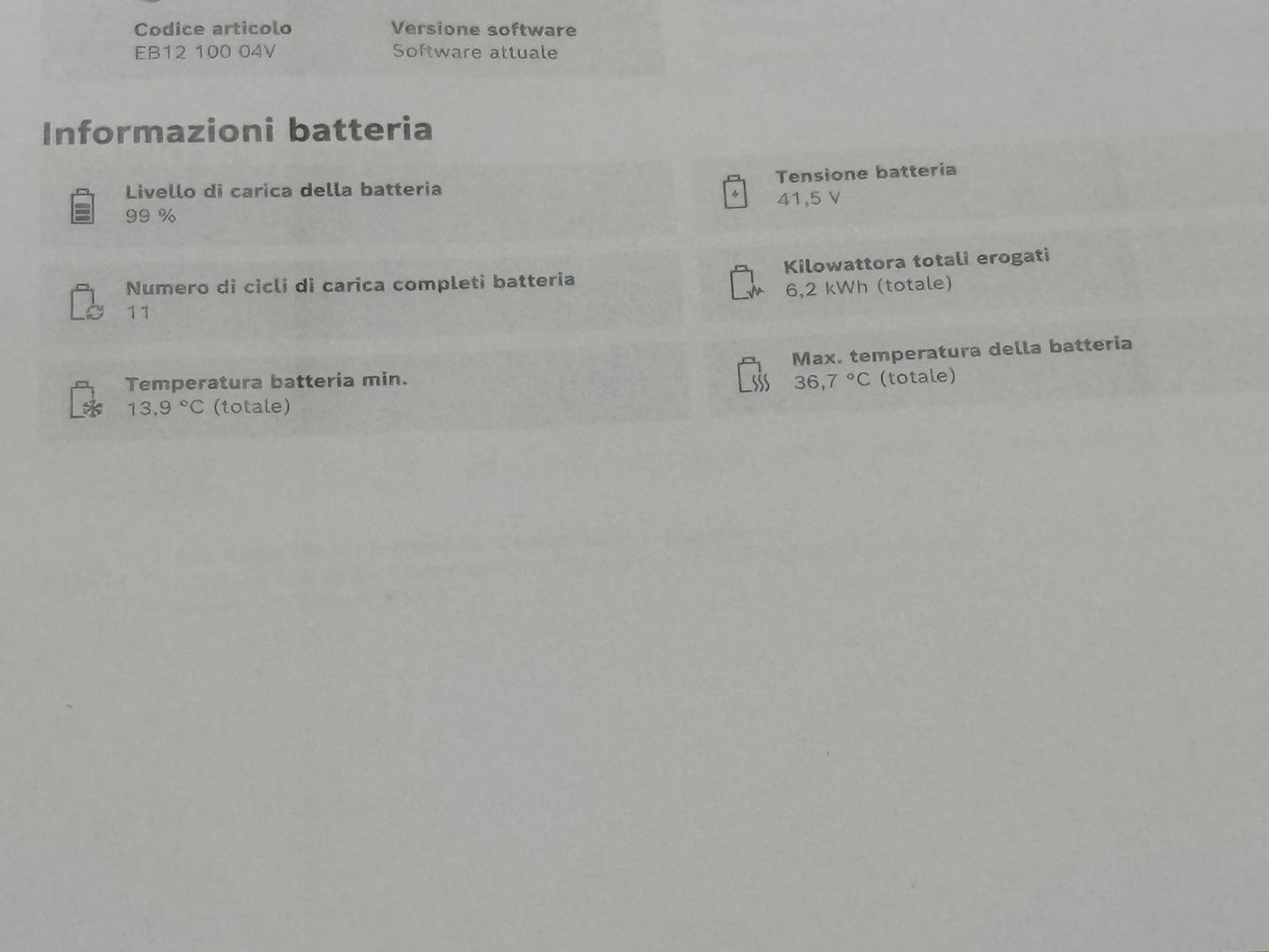 Powerfly+ 4 Gen 5 - DEMO TEST 1454km - Size M
