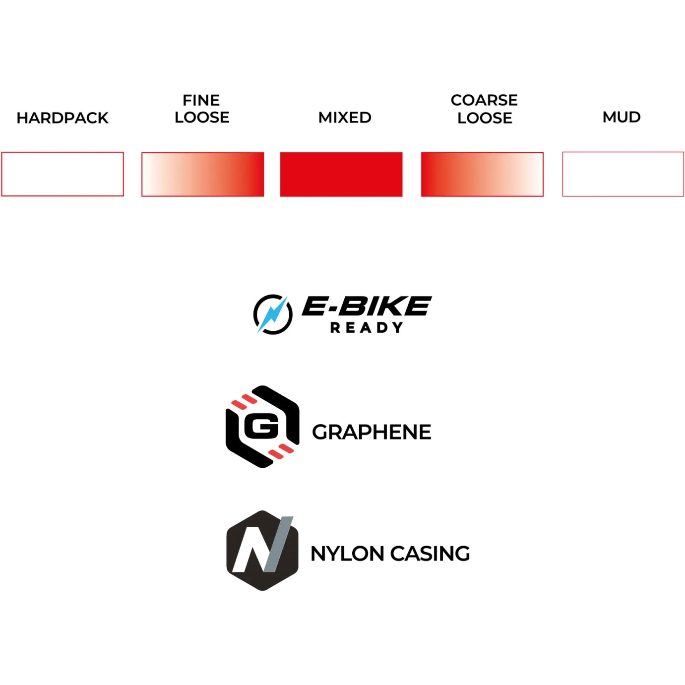 Pneu Vittoria Mezcal III XC Trail G2.0 TLR