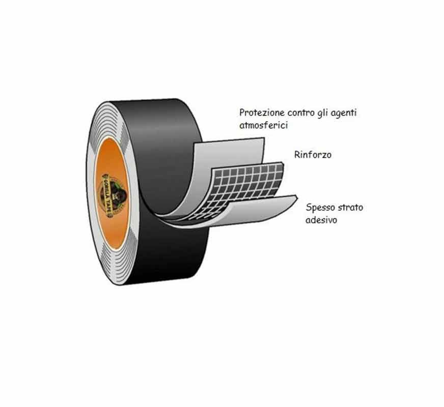 Ruban Gorilla Tubeless 48 mm x 11 m