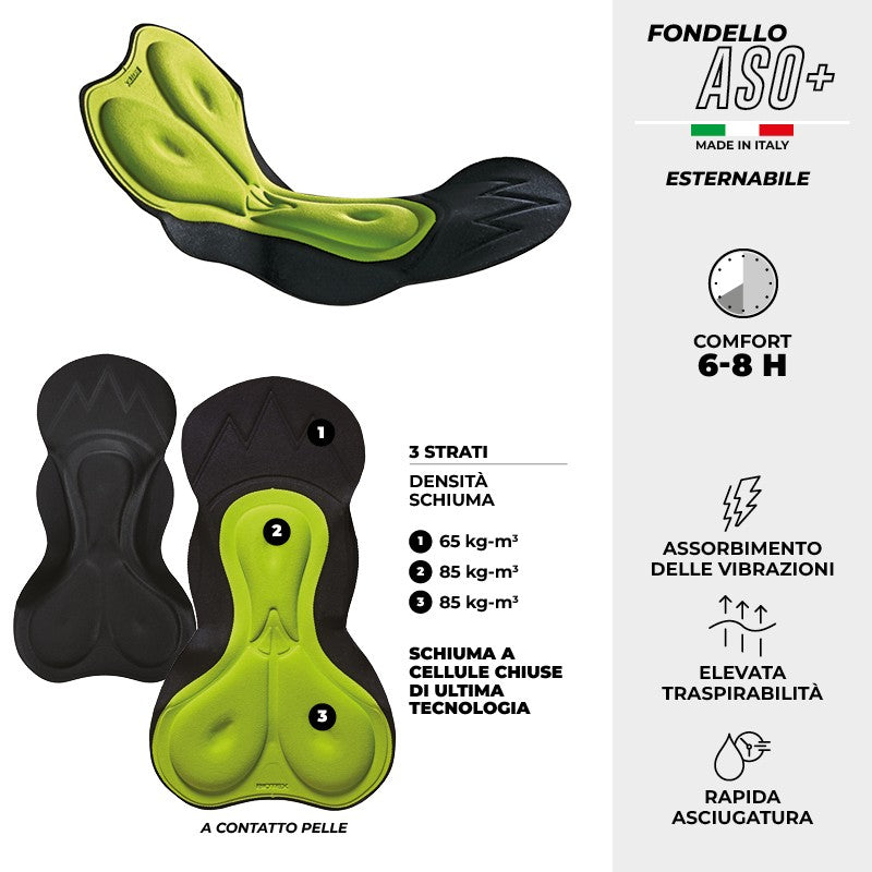 Dungares Belike Biotex