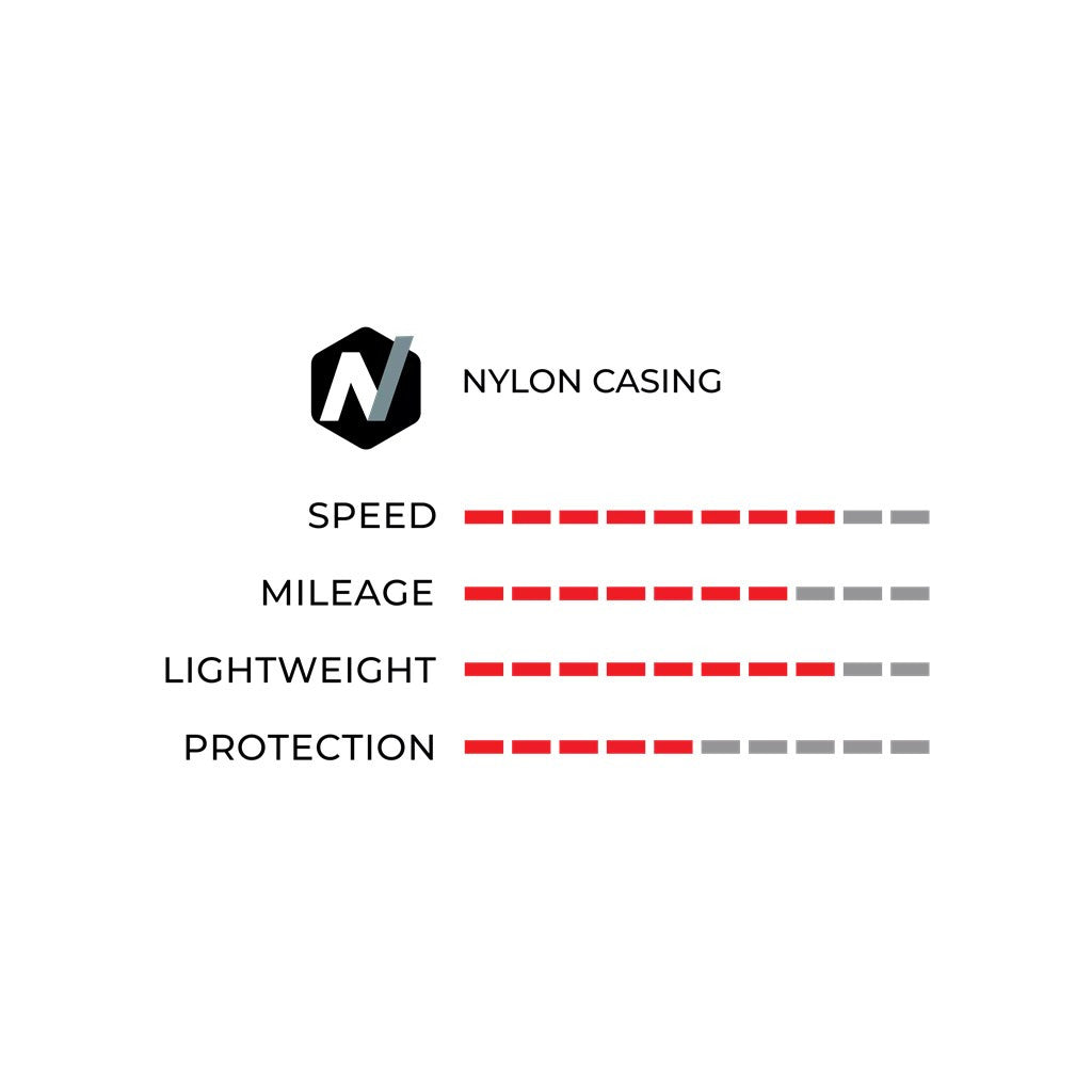 Vittoria Tattoo Rigid tyre