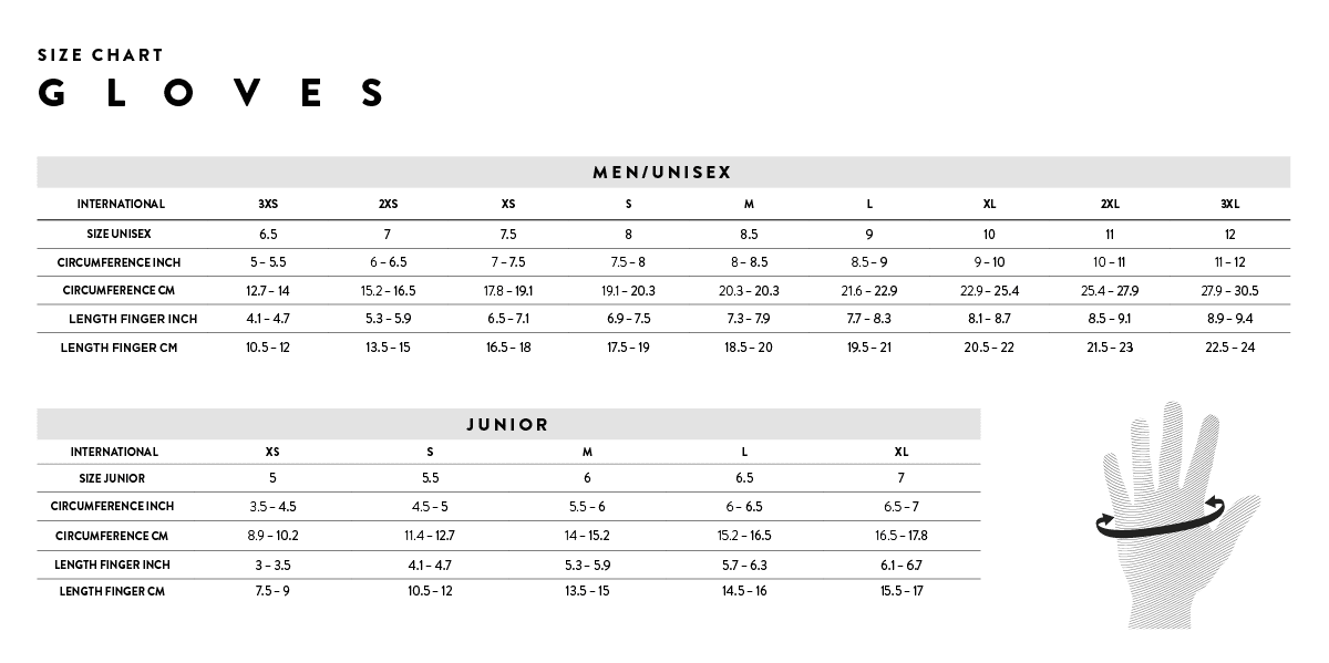 Scott RC Premium SF -käsineet