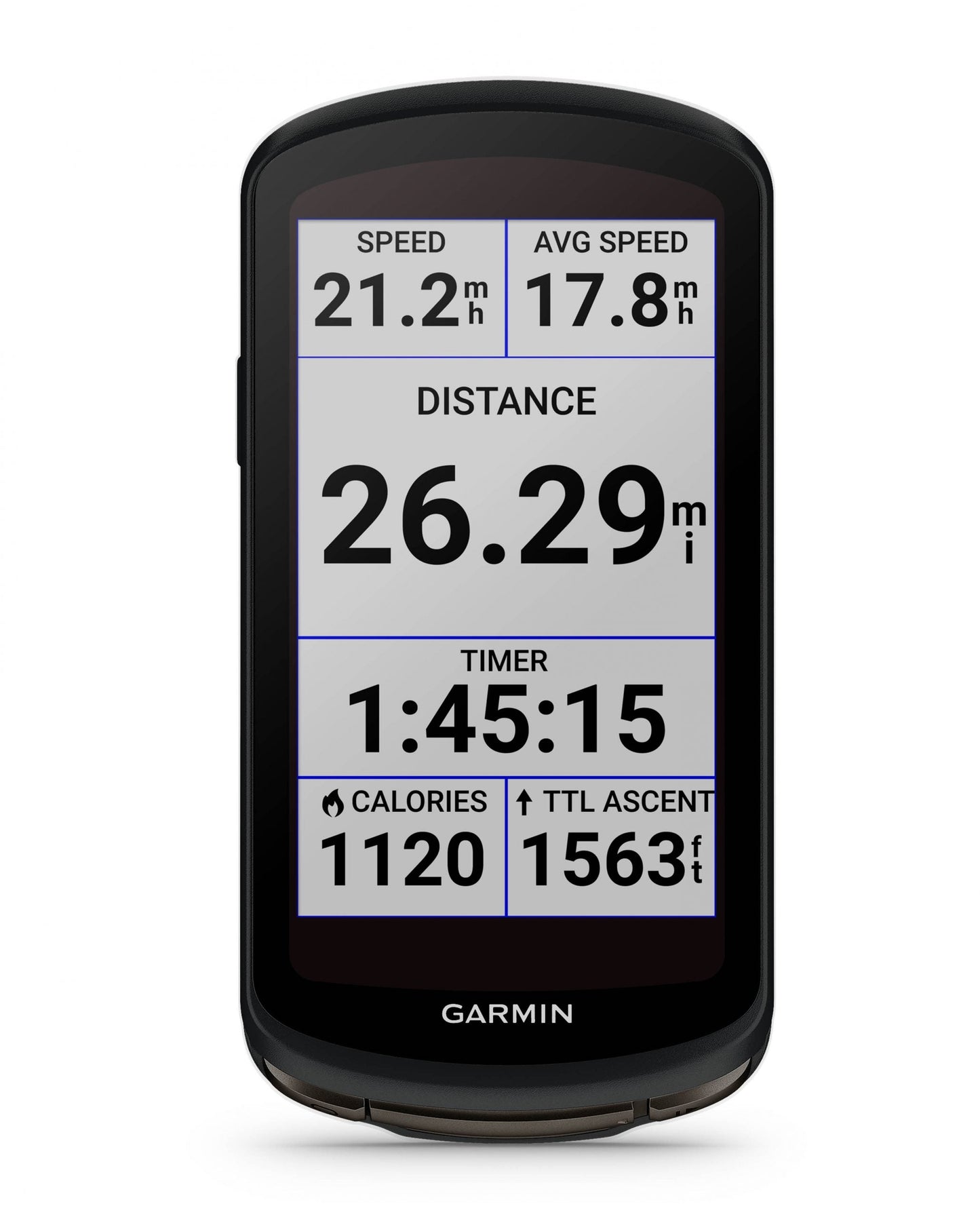 Garmin Edge 1040 aurinko