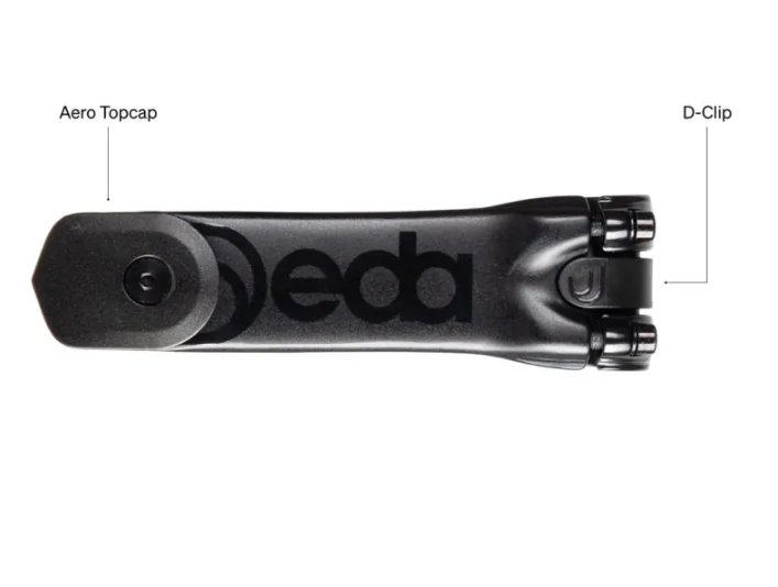 Deda Superbox DCR Attack