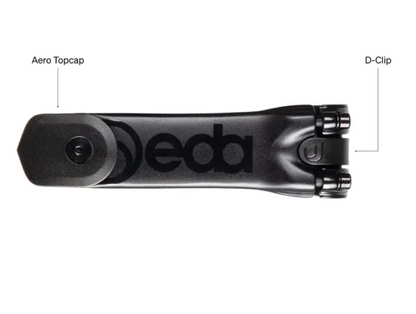 Deda Superbox DCR -hallintahyökkäys