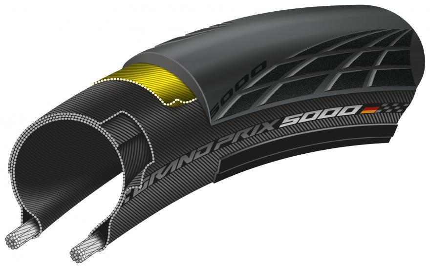 Continental Grand Prix 5000 700x32c negro