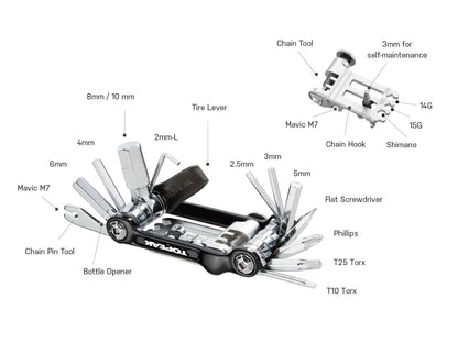 Multiatrezzi topaak Toolbox T20