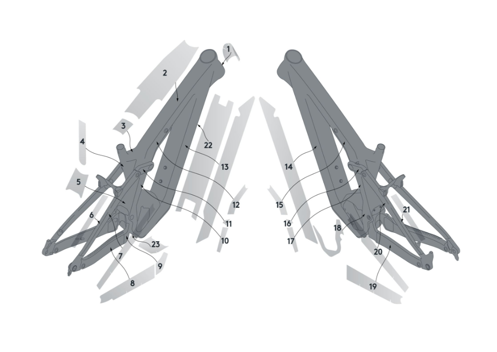 Syncros chassis protection kit for Scott Patron carbon