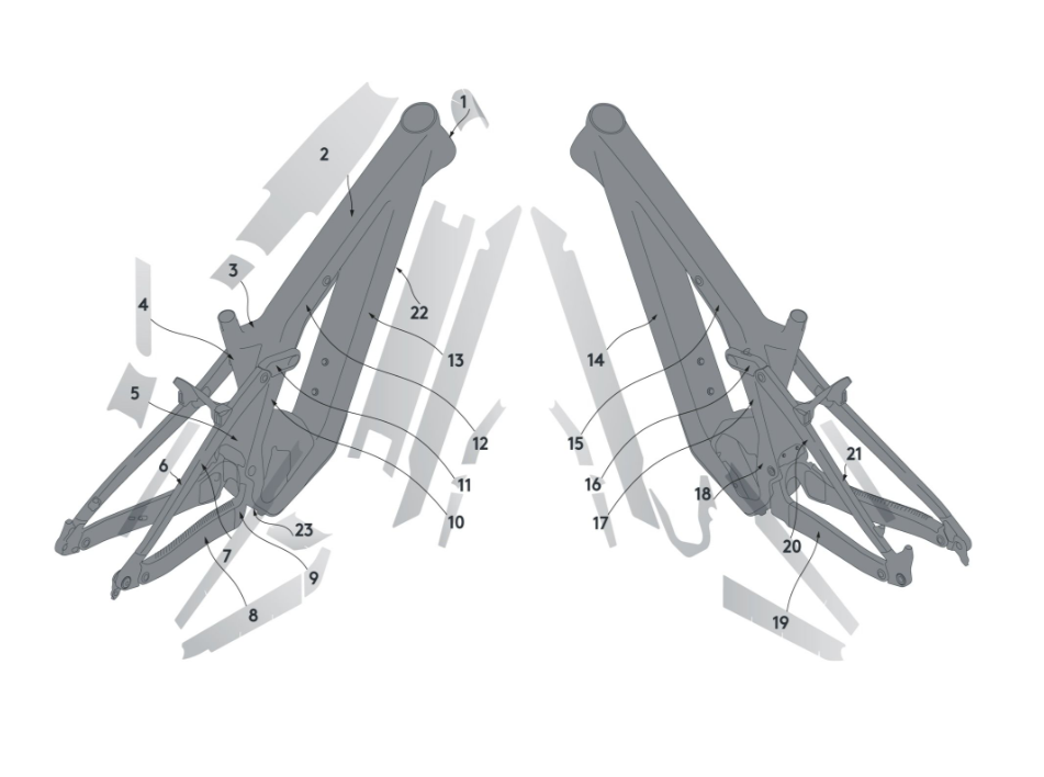 Syncros chassis protection kit for Scott Patron carbon