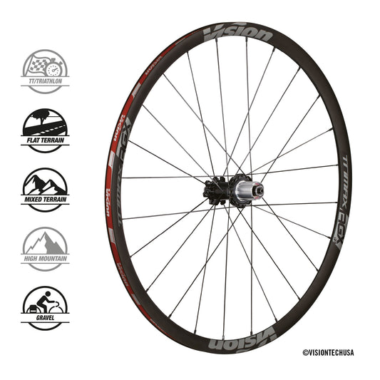 Vision TriMax Wheels Aero Gravel i23 Disc Center Lock