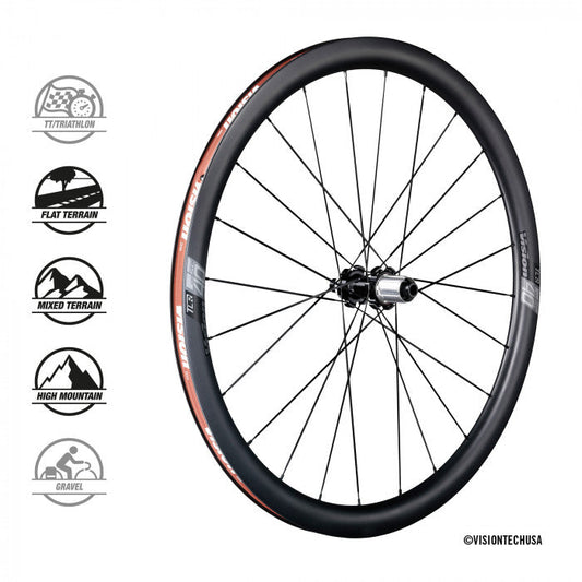 Ruote Vision SC 40 Disc Center Lock