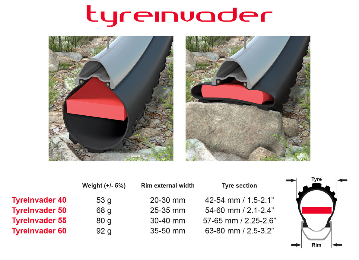 Paar von Einsätzen für schlauchlose tupferlose Tubeposa -Tyreinvader