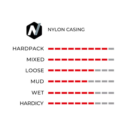 Pneu Vittoria Mezcal XC 1C Tubeless Ready