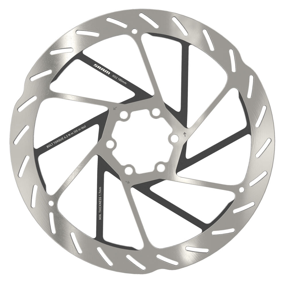 SRAM HS2 Rounded 6 Forums